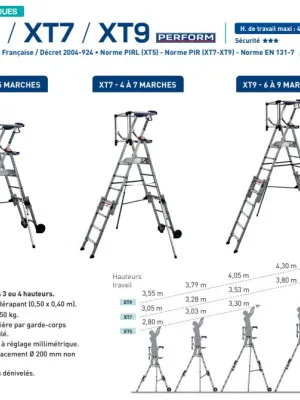 Plate-forme individuelle hauteur réglable  XT PERFOM