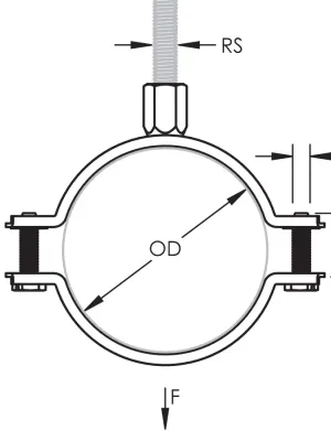 Collier macrofix non isolé M8/M10